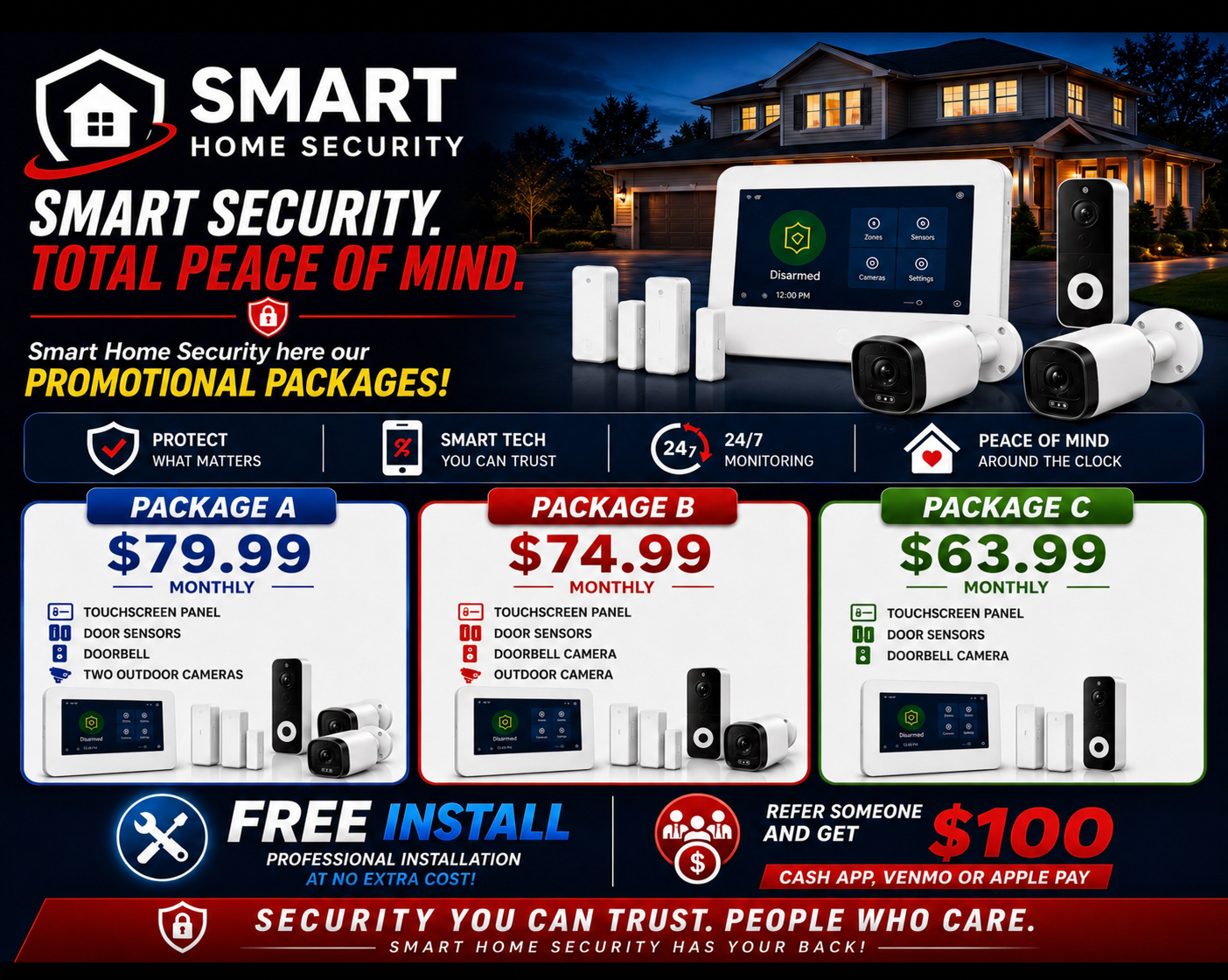 Smart Home Security Packages A, B and C with equipment and monthly pricing